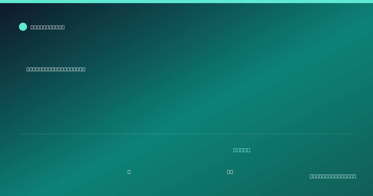 Shareable card for Mission Valley Rock