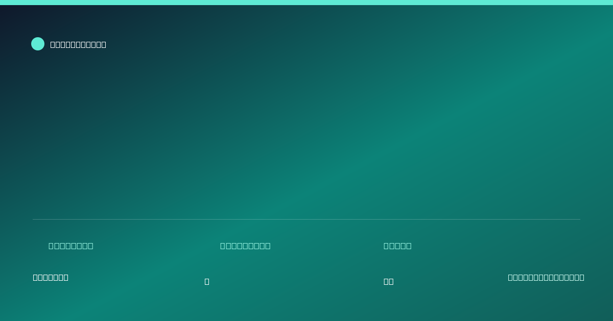 Shareable card for Micro Motion Inc.