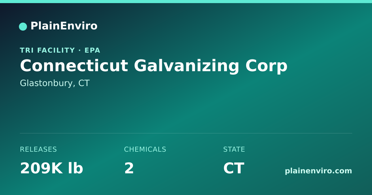 Shareable card for Connecticut Galvanizing Corp