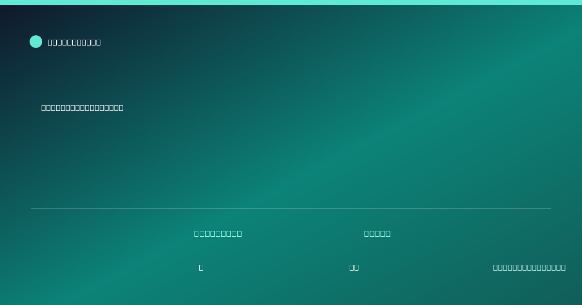Shareable card for Cambridge Isotope Laboratories Inc