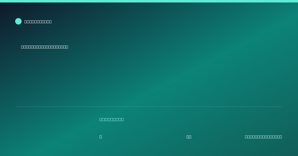 Shareable card for Dynisco Instruments