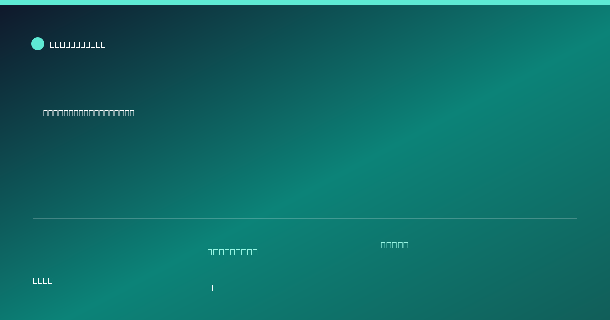 Shareable card for Chrysan Industries