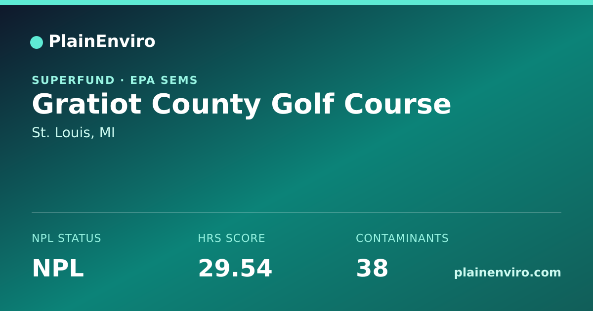 Shareable card for Gratiot County Golf Course