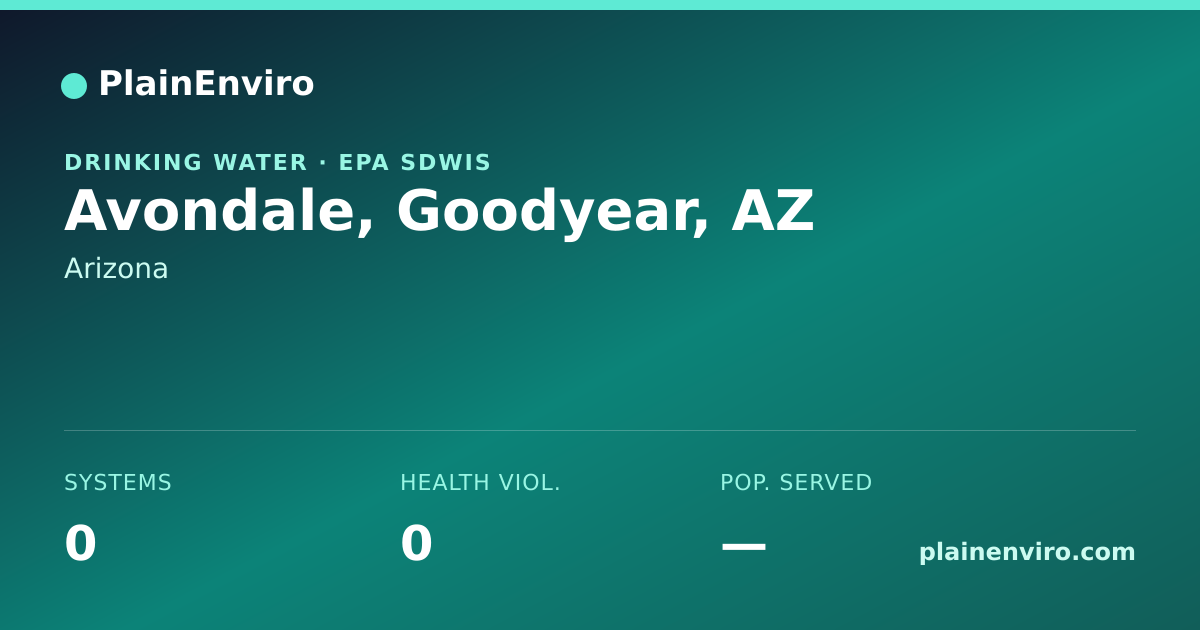 Shareable card for Avondale, Goodyear, Arizona drinking water