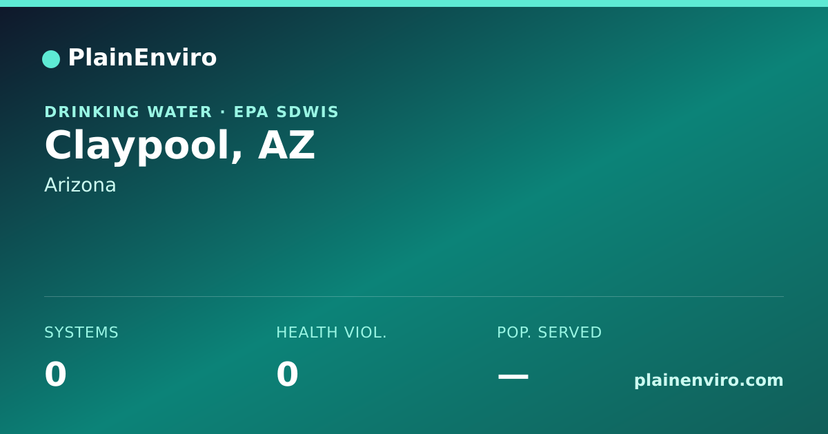 Shareable card for Claypool, Arizona drinking water
