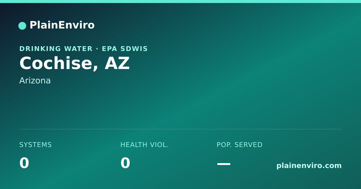 Shareable card for Cochise, Arizona drinking water