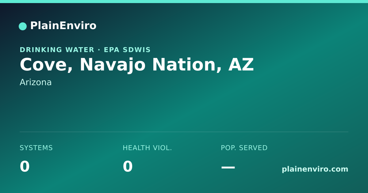 Shareable card for Cove, Navajo Nation, Arizona drinking water