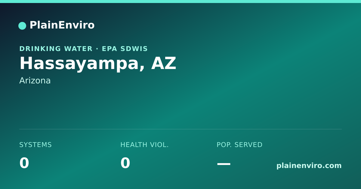 Shareable card for Hassayampa, Arizona drinking water
