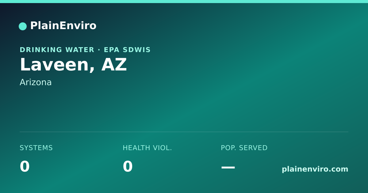 Shareable card for Laveen, Arizona drinking water