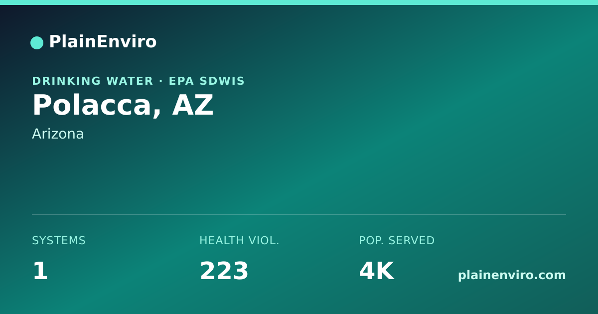 Shareable card for Polacca, Arizona drinking water