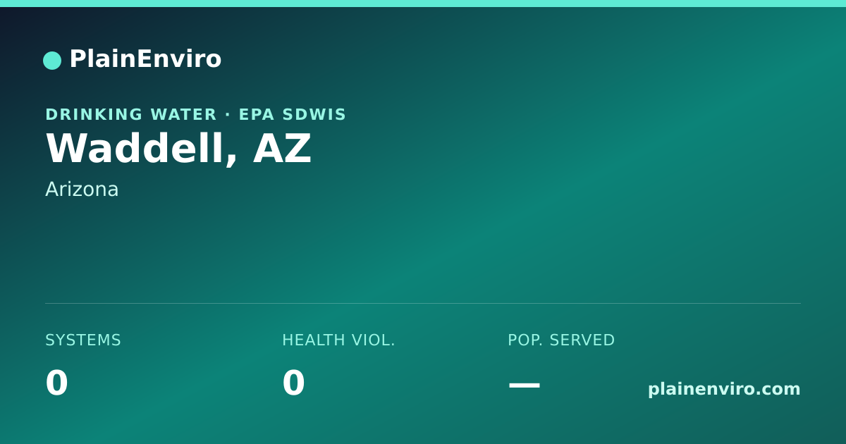 Shareable card for Waddell, Arizona drinking water