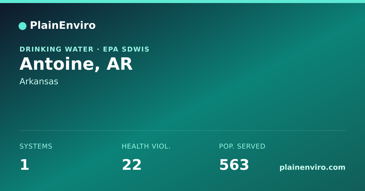 Shareable card for Antoine, Arkansas drinking water