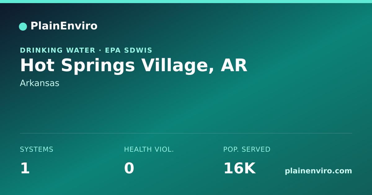 Shareable card for Hot Springs Village, Arkansas drinking water