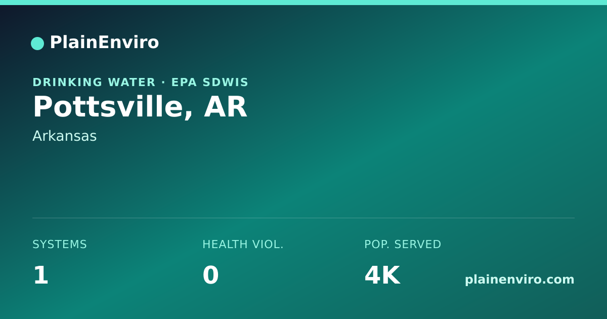 Shareable card for Pottsville, Arkansas drinking water