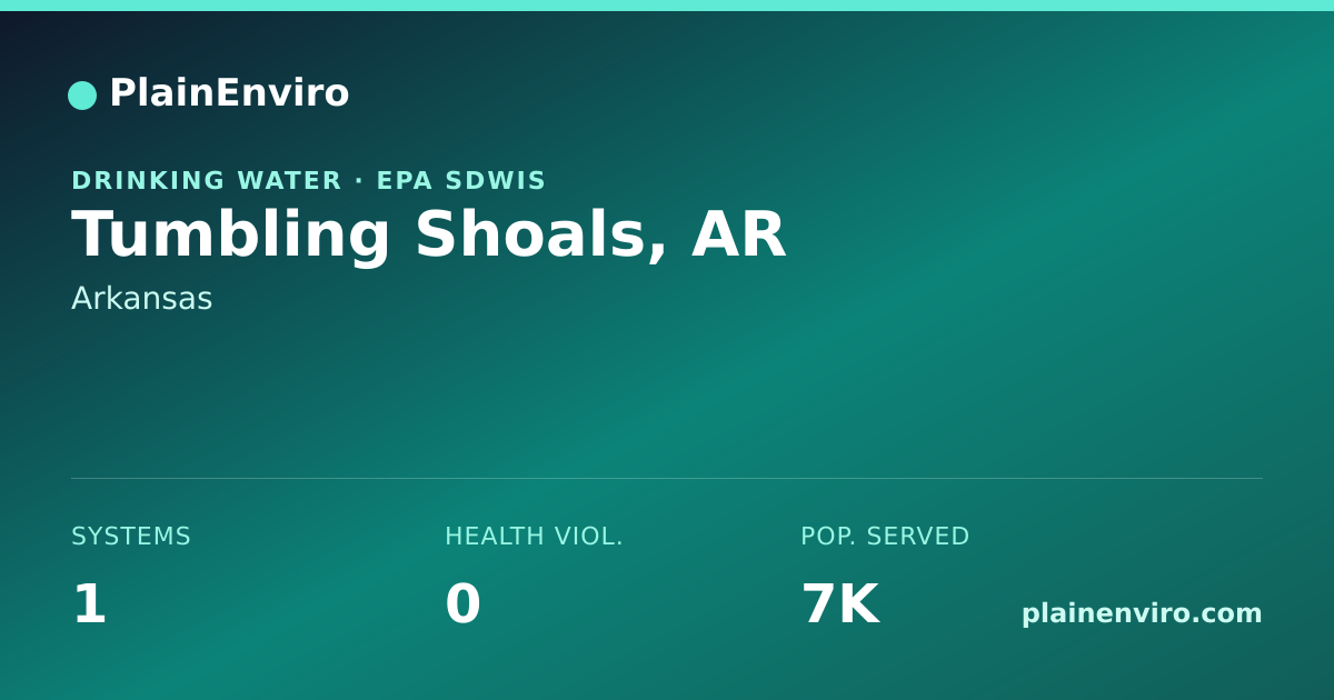 Shareable card for Tumbling Shoals, Arkansas drinking water