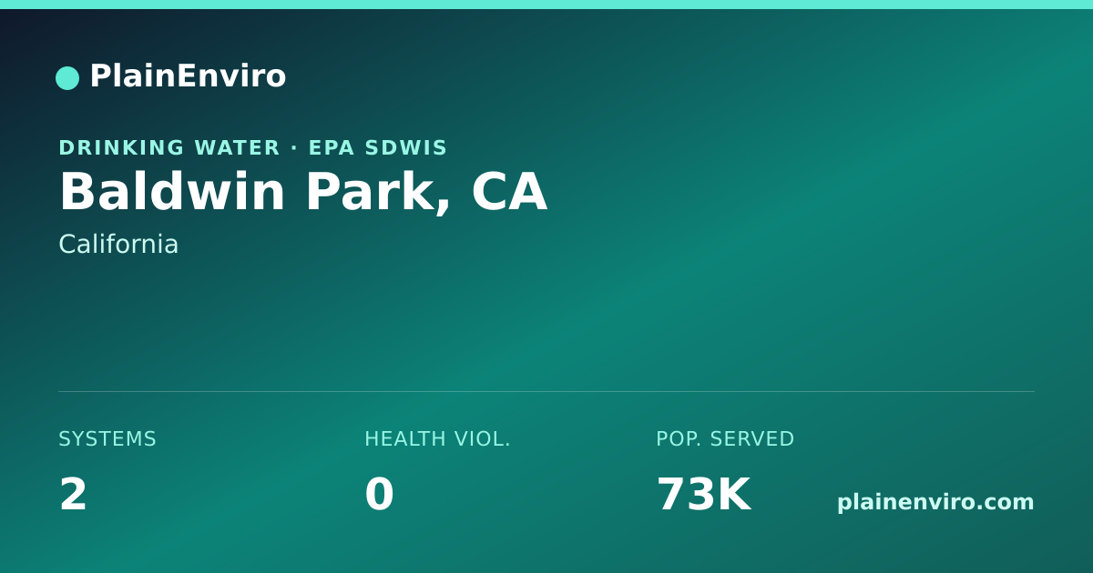 Shareable card for Baldwin Park, California drinking water