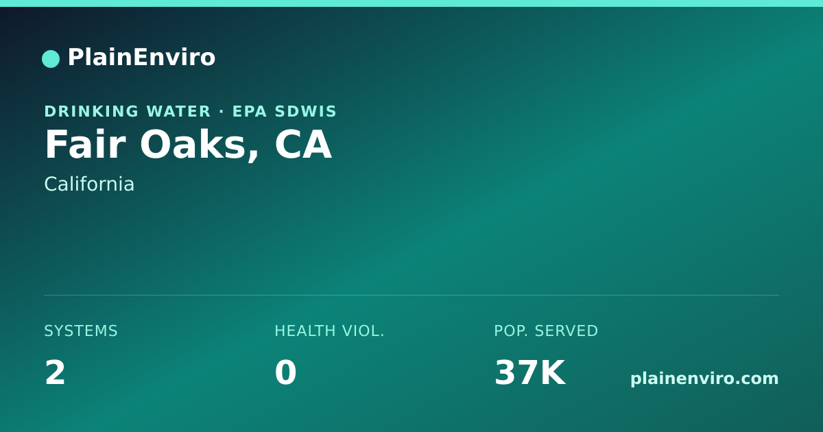 Shareable card for Fair Oaks, California drinking water