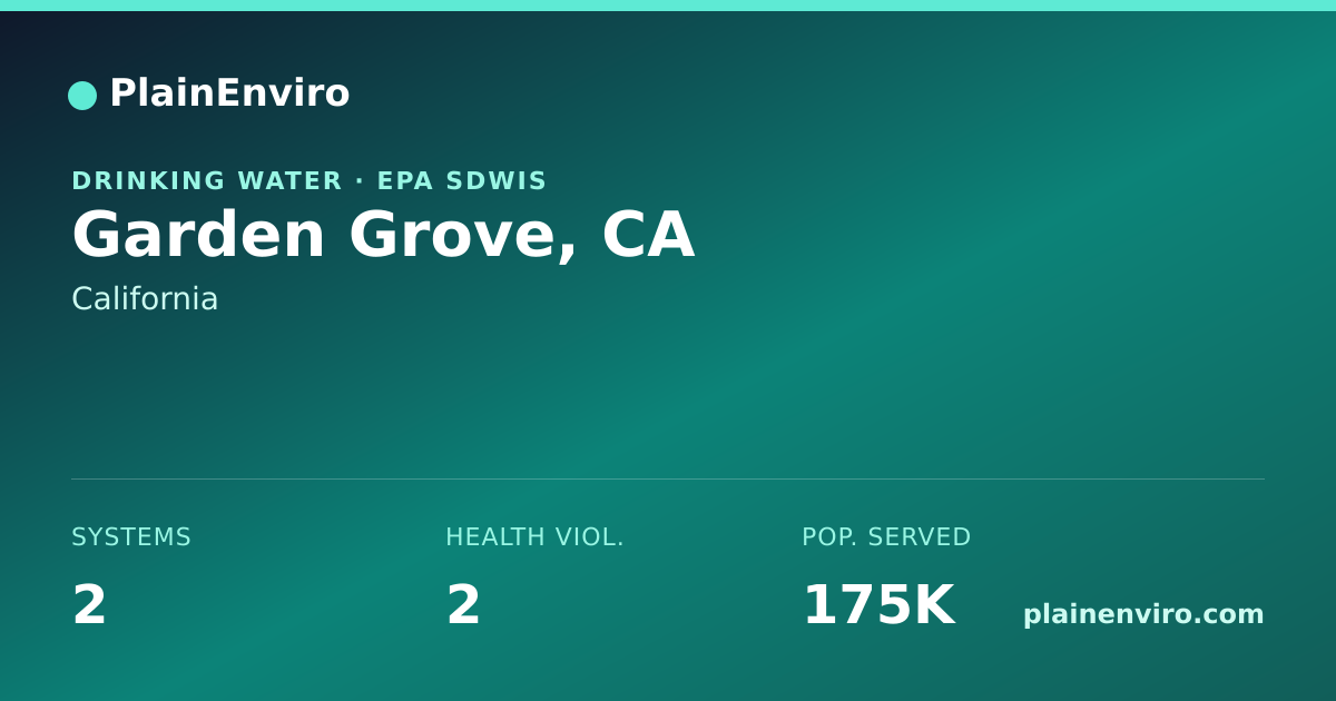 Shareable card for Garden Grove, California drinking water