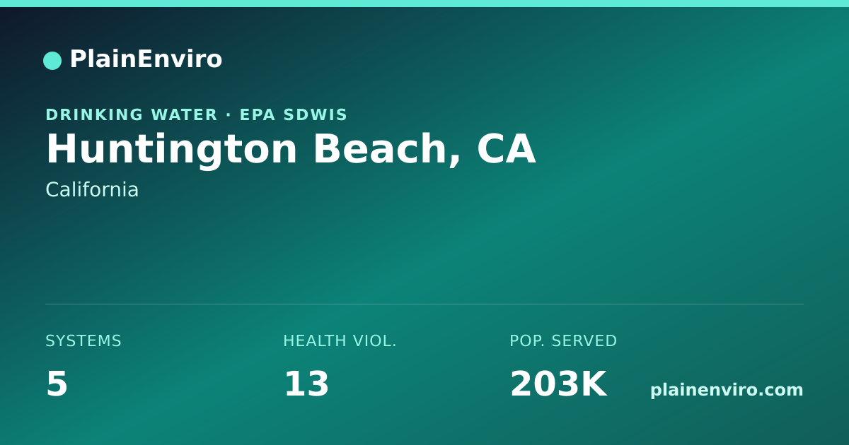 Shareable card for Huntington Beach, California drinking water
