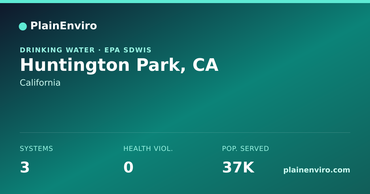 Shareable card for Huntington Park, California drinking water
