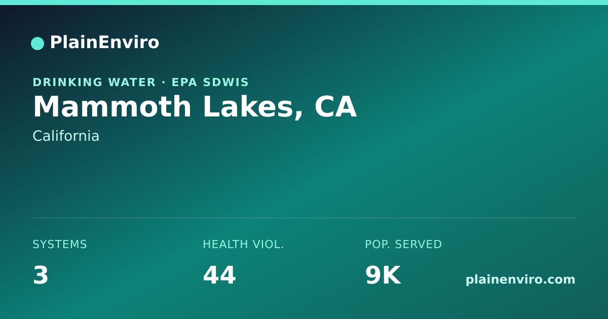 Shareable card for Mammoth Lakes, California drinking water