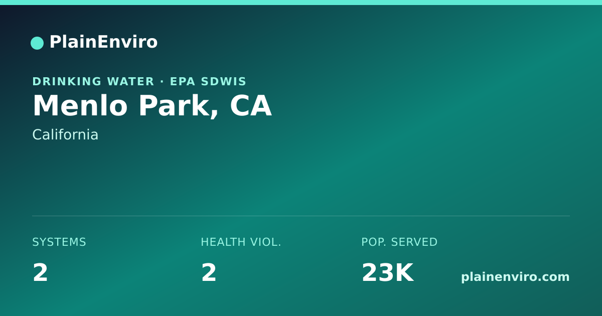Shareable card for Menlo Park, California drinking water