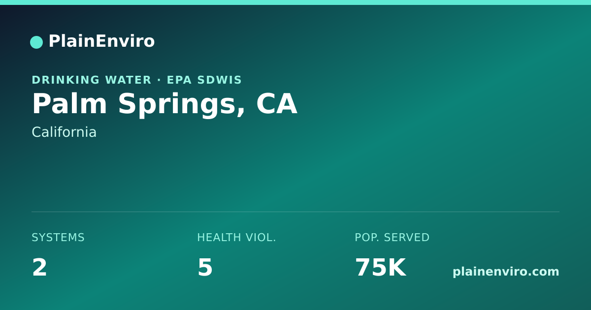 Shareable card for Palm Springs, California drinking water