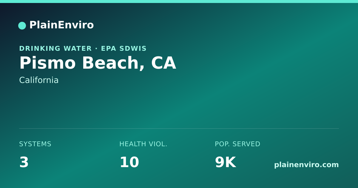 Shareable card for Pismo Beach, California drinking water