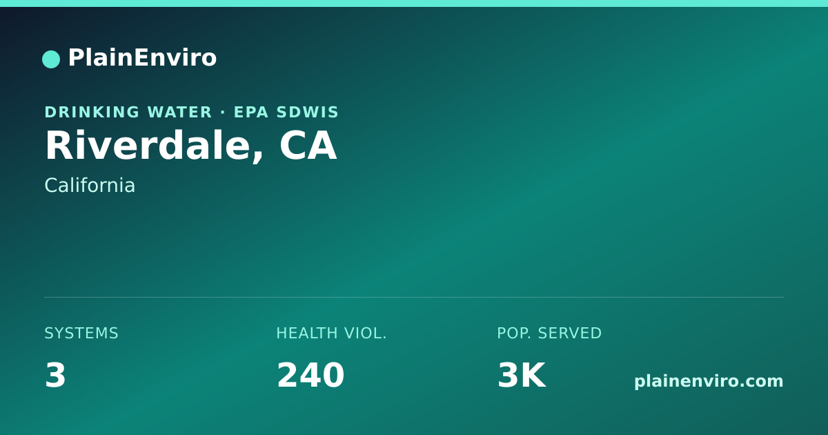 Shareable card for Riverdale, California drinking water