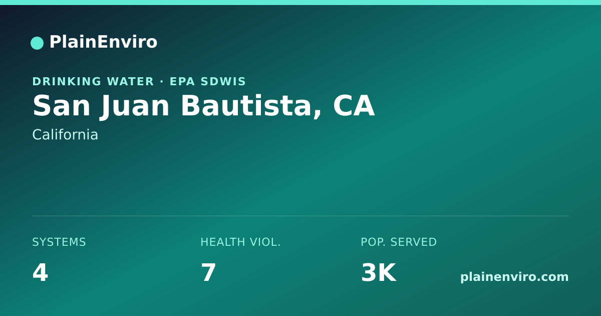 Shareable card for San Juan Bautista, California drinking water