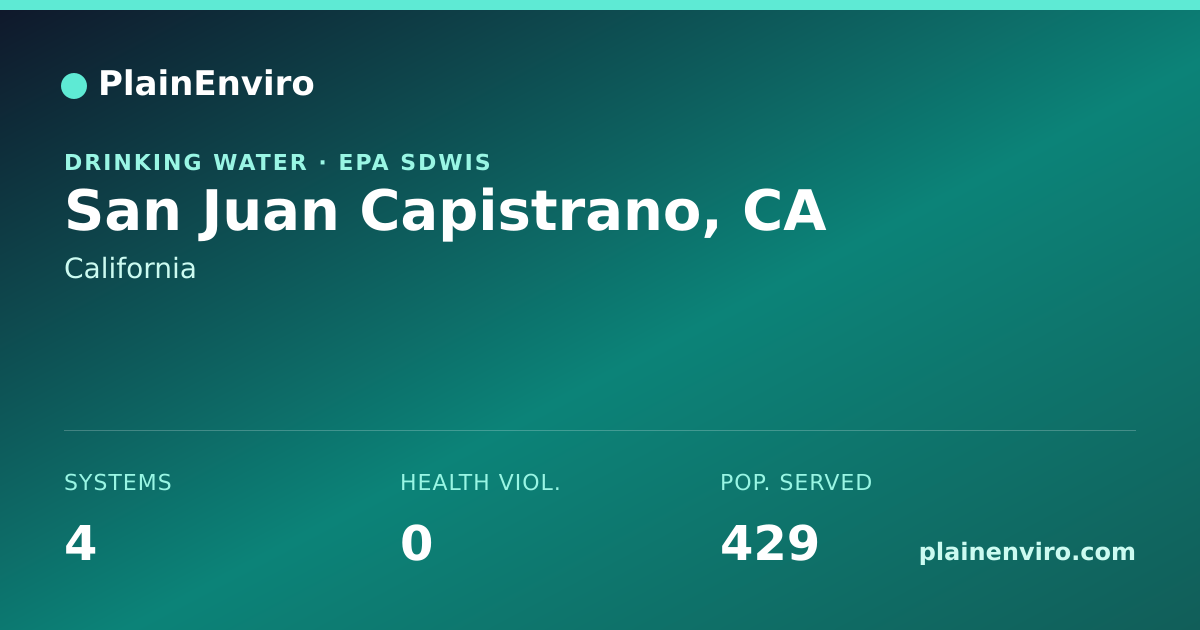 Shareable card for San Juan Capistrano, California drinking water