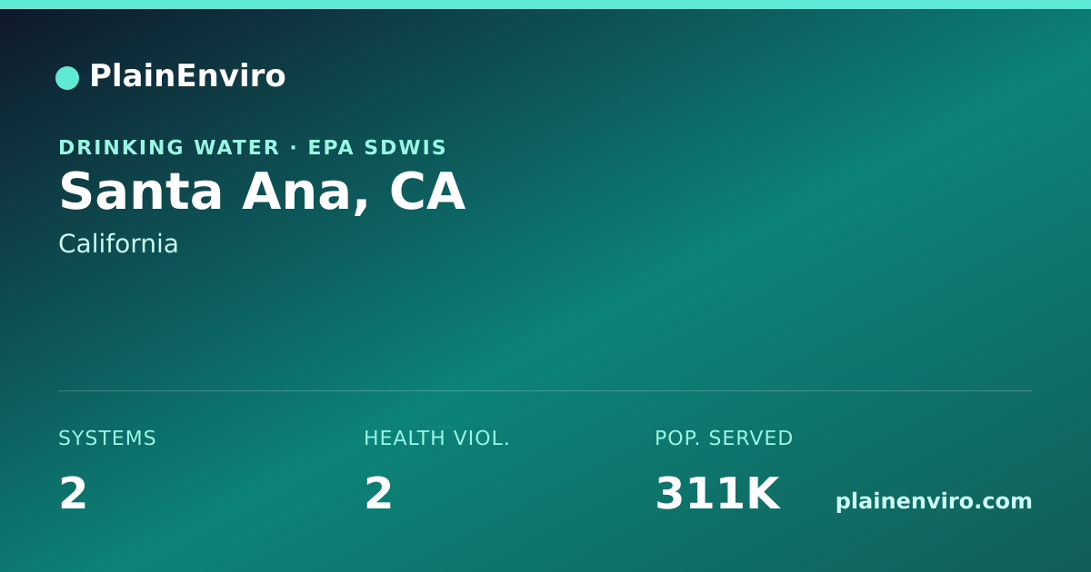 Shareable card for Santa Ana, California drinking water