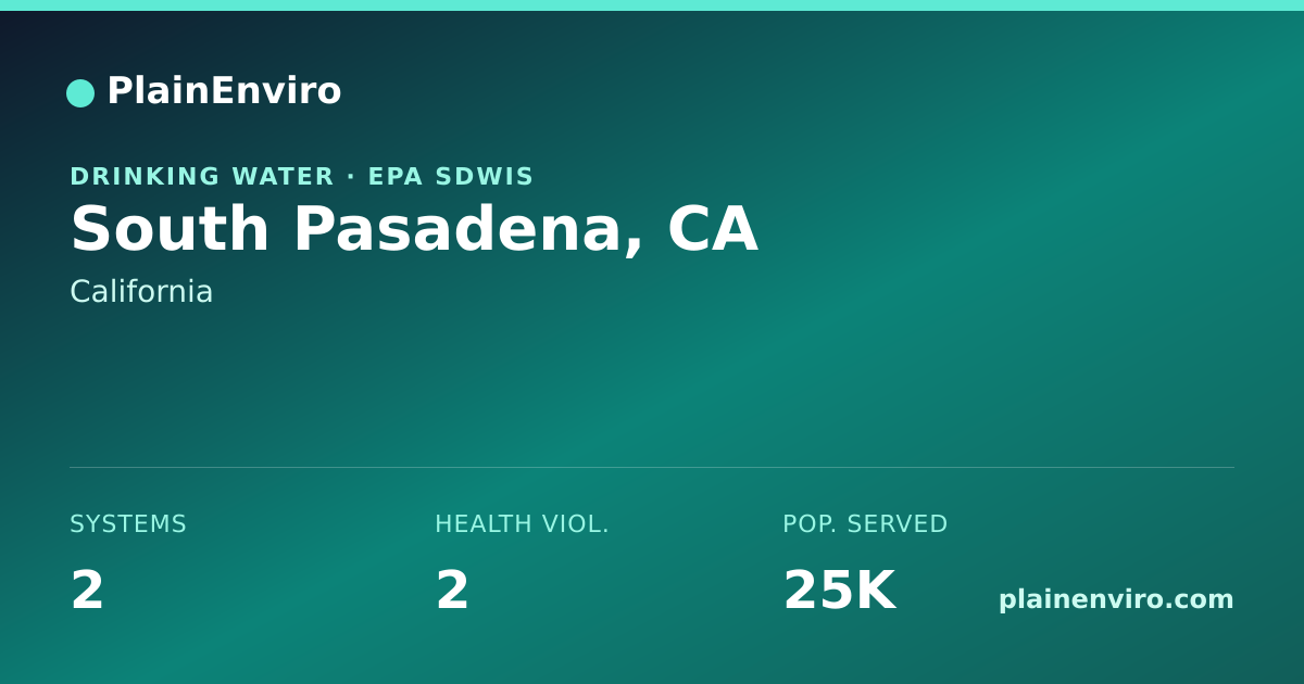 Shareable card for South Pasadena, California drinking water