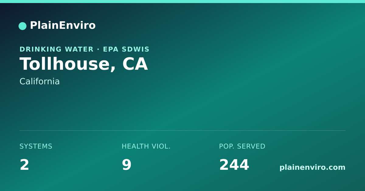Shareable card for Tollhouse, California drinking water