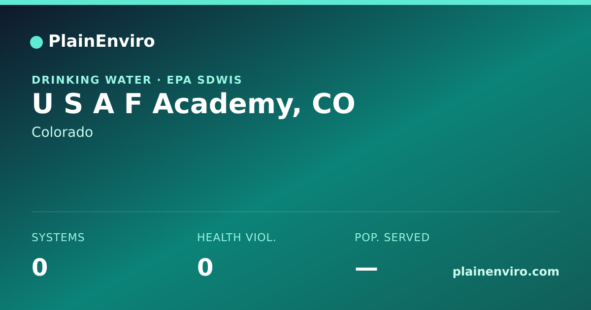 Shareable card for U S A F Academy, Colorado drinking water