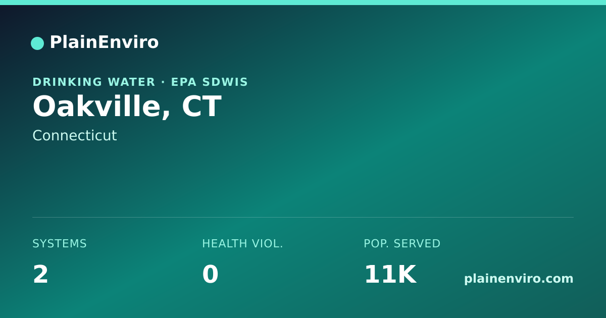Shareable card for Oakville, Connecticut drinking water