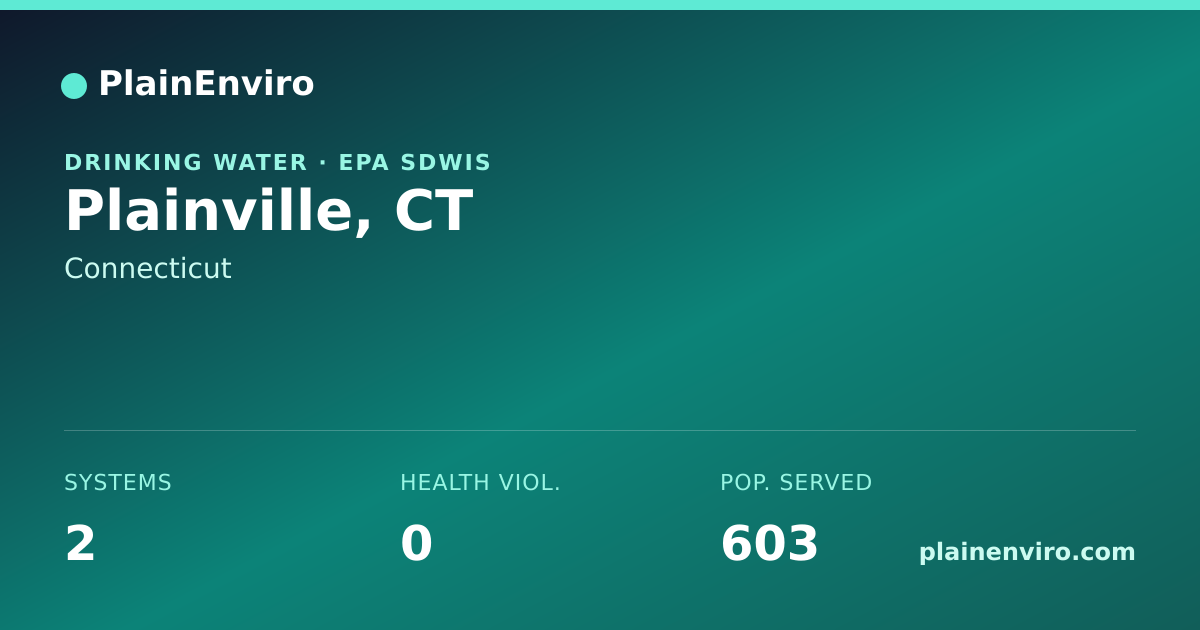Shareable card for Plainville, Connecticut drinking water