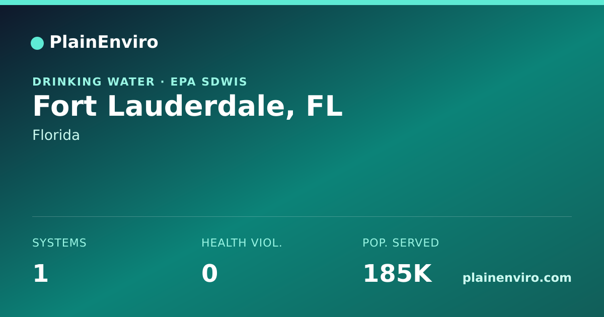 Shareable card for Fort Lauderdale, Florida drinking water