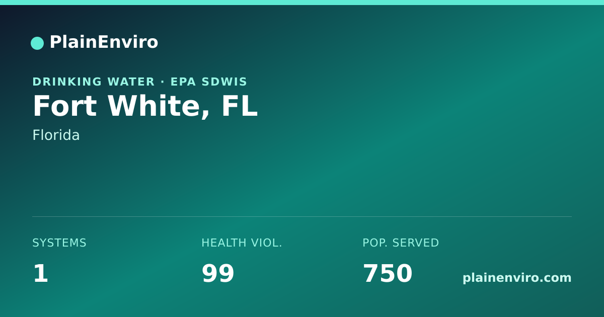 Shareable card for Fort White, Florida drinking water