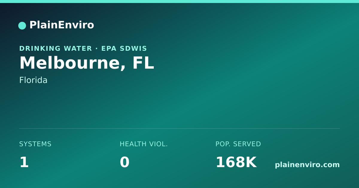 Shareable card for Melbourne, Florida drinking water