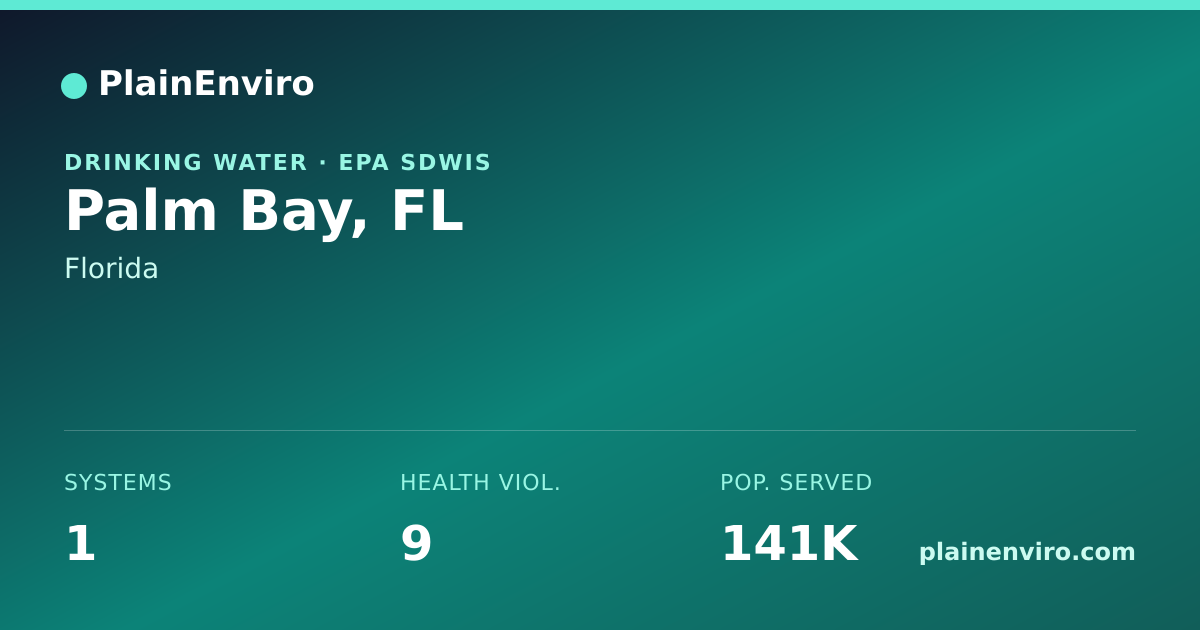 Shareable card for Palm Bay, Florida drinking water