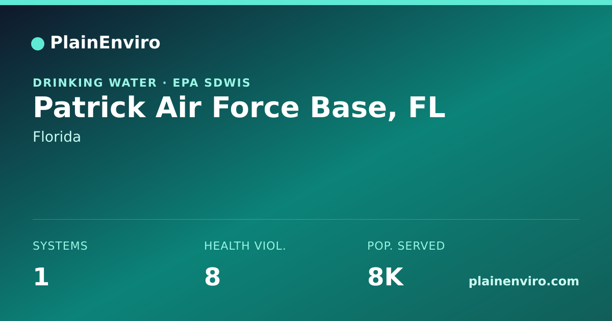 Shareable card for Patrick Air Force Base, Florida drinking water