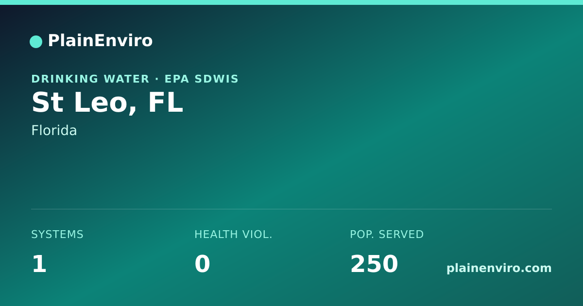 Shareable card for St Leo, Florida drinking water