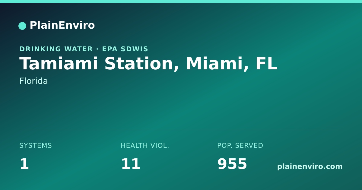 Shareable card for Tamiami Station, Miami, Florida drinking water