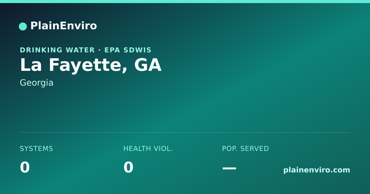 Shareable card for La Fayette, Georgia drinking water