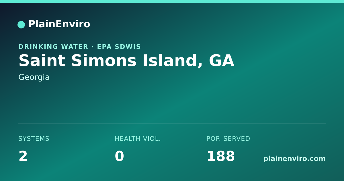 Shareable card for Saint Simons Island, Georgia drinking water
