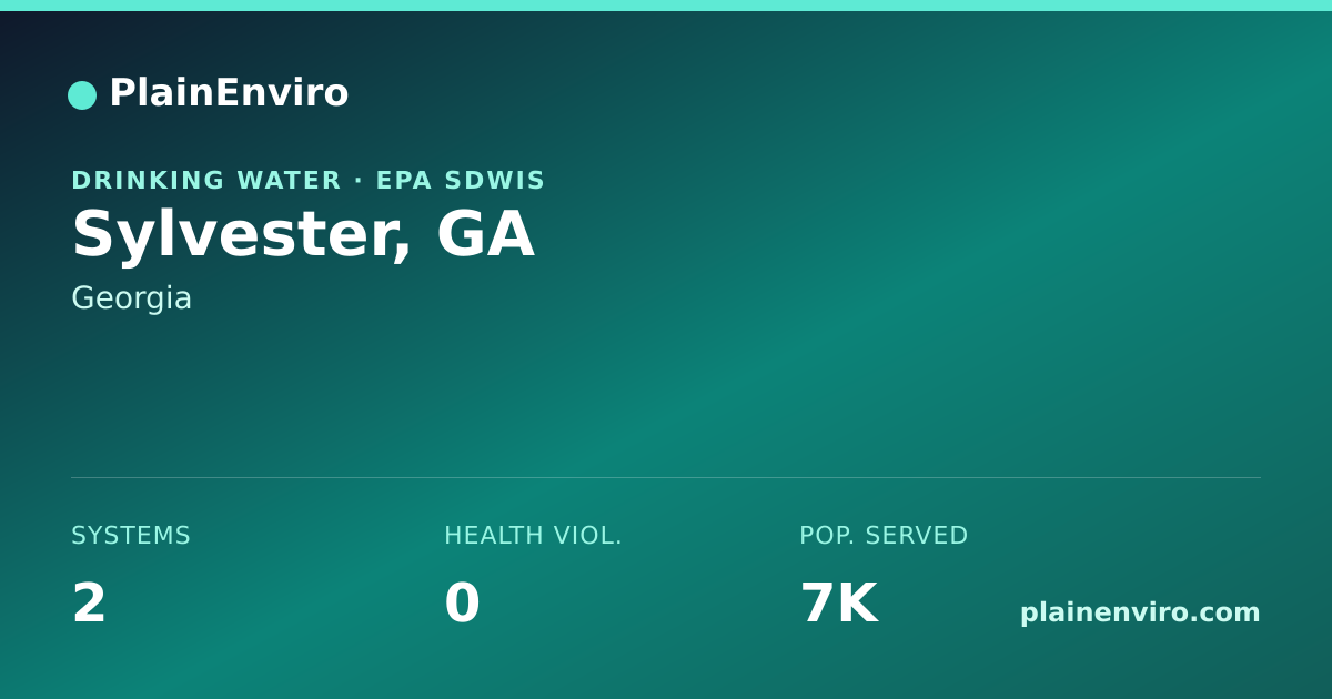 Shareable card for Sylvester, Georgia drinking water