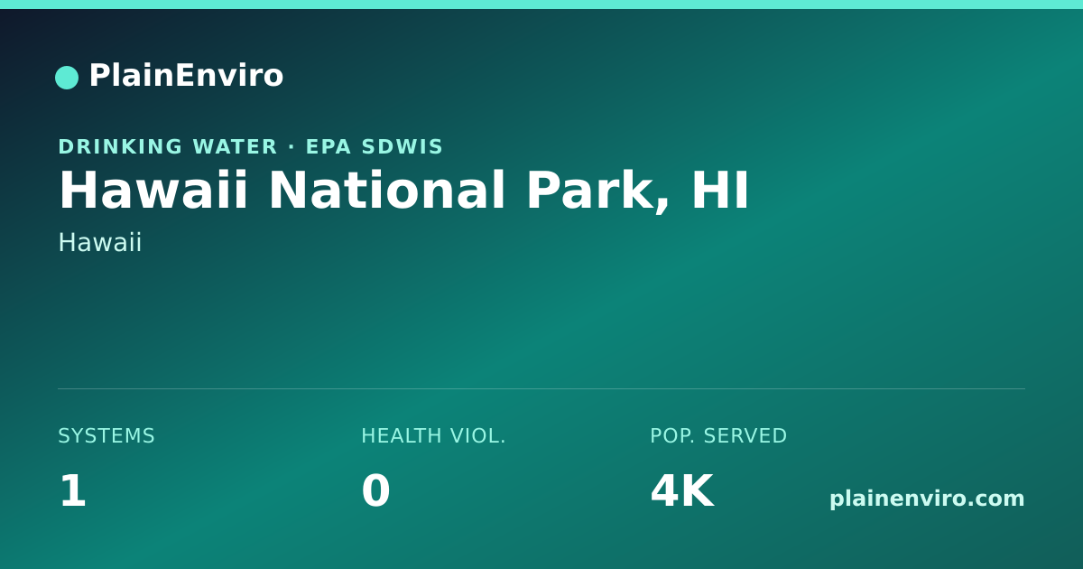 Shareable card for Hawaii National Park, Hawaii drinking water