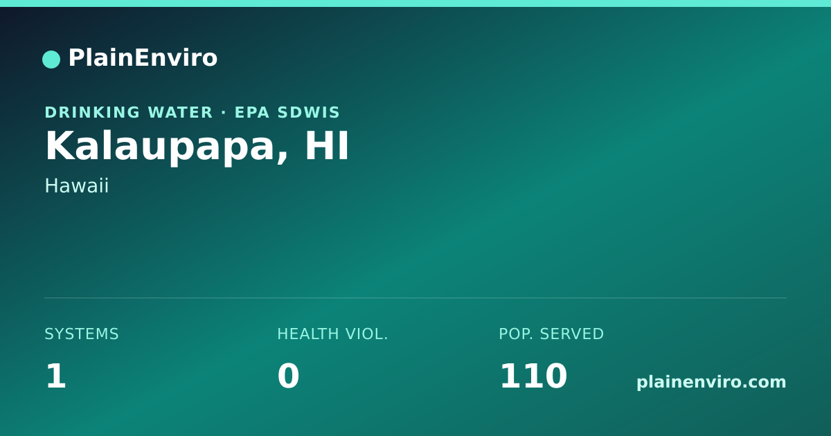 Shareable card for Kalaupapa, Hawaii drinking water