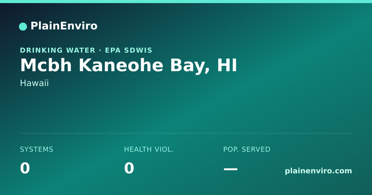 Shareable card for Mcbh Kaneohe Bay, Hawaii drinking water